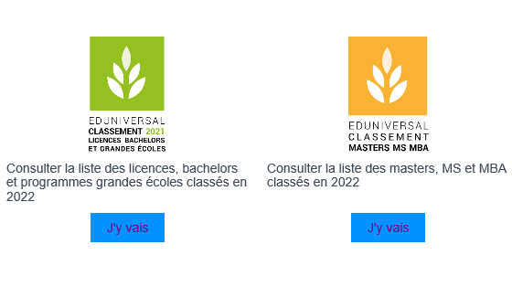 Classement Eduniversal 2022 à venir - École Supérieure de Commerce d'Amiens