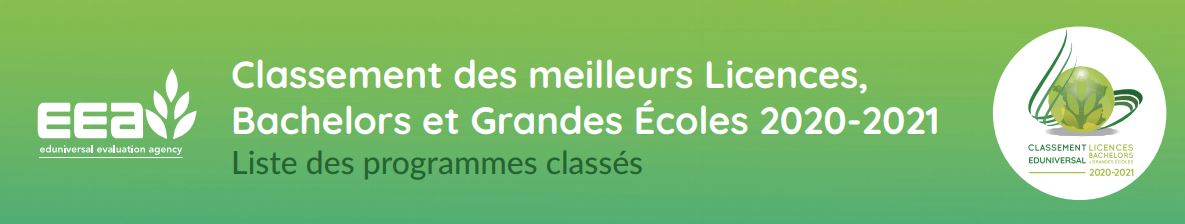 Classement EDUNIVERSAL 2020 / 2021 - École Supérieure de Commerce d'Amiens